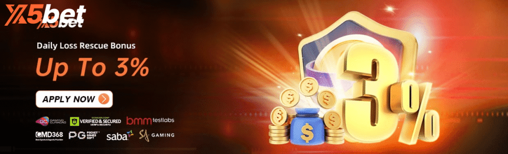 ชดเชยยอดเสียรายวันสูงสุด 3%
ระดับยิ่งสูง โบนัสชดเชยรายวันยิ่งมาก